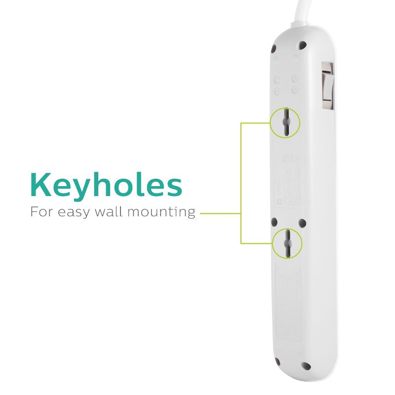 Monoprice 2 Outlet Surge Protector Wall Tap with 2 USB Charging Ports 3.4A, 450 Joules, White