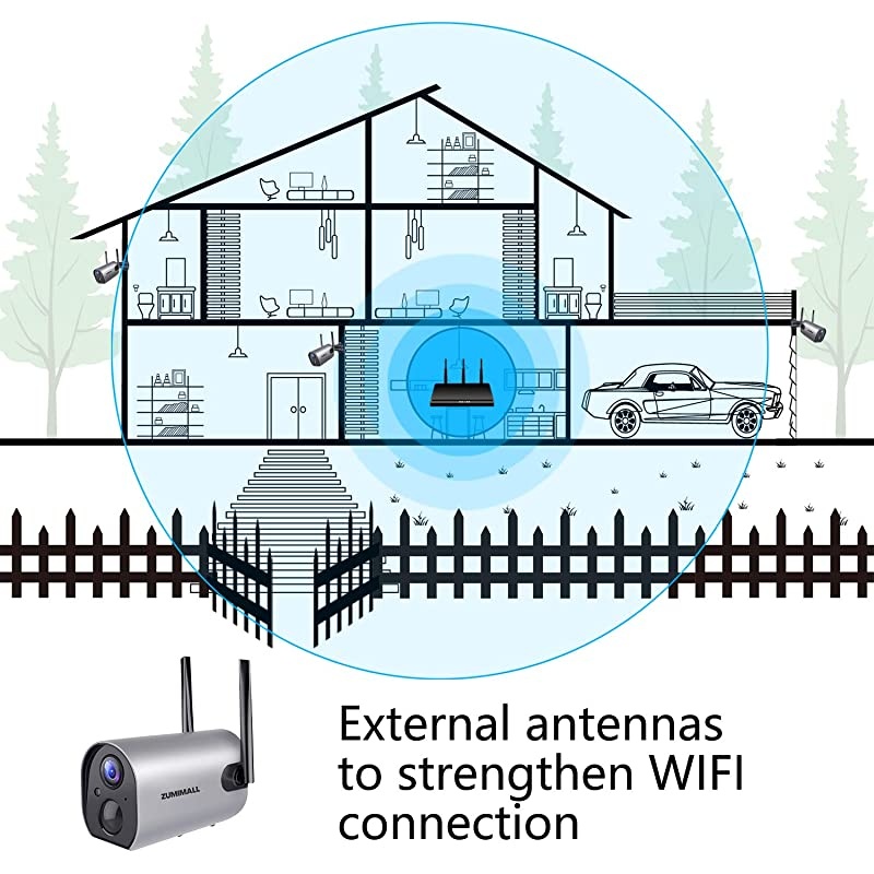 Outdoor WiFi Security Camera Rechargeable BatteryPowered Home Security Camera 1080P Night VisionWaterproof PIR Motion Detection 2Way Audio Compatible with Cloud StorageSD Slot
