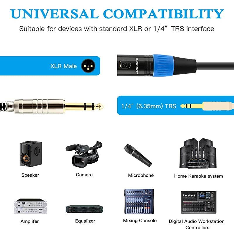 1/4 Inch TRS to XLR Male Cable, Balanced 6.35mm TRS Plug to 3-pin XLR Male, Quarter inch TRS Male to XLR Male Microphone Cable, 6.6 Feet -