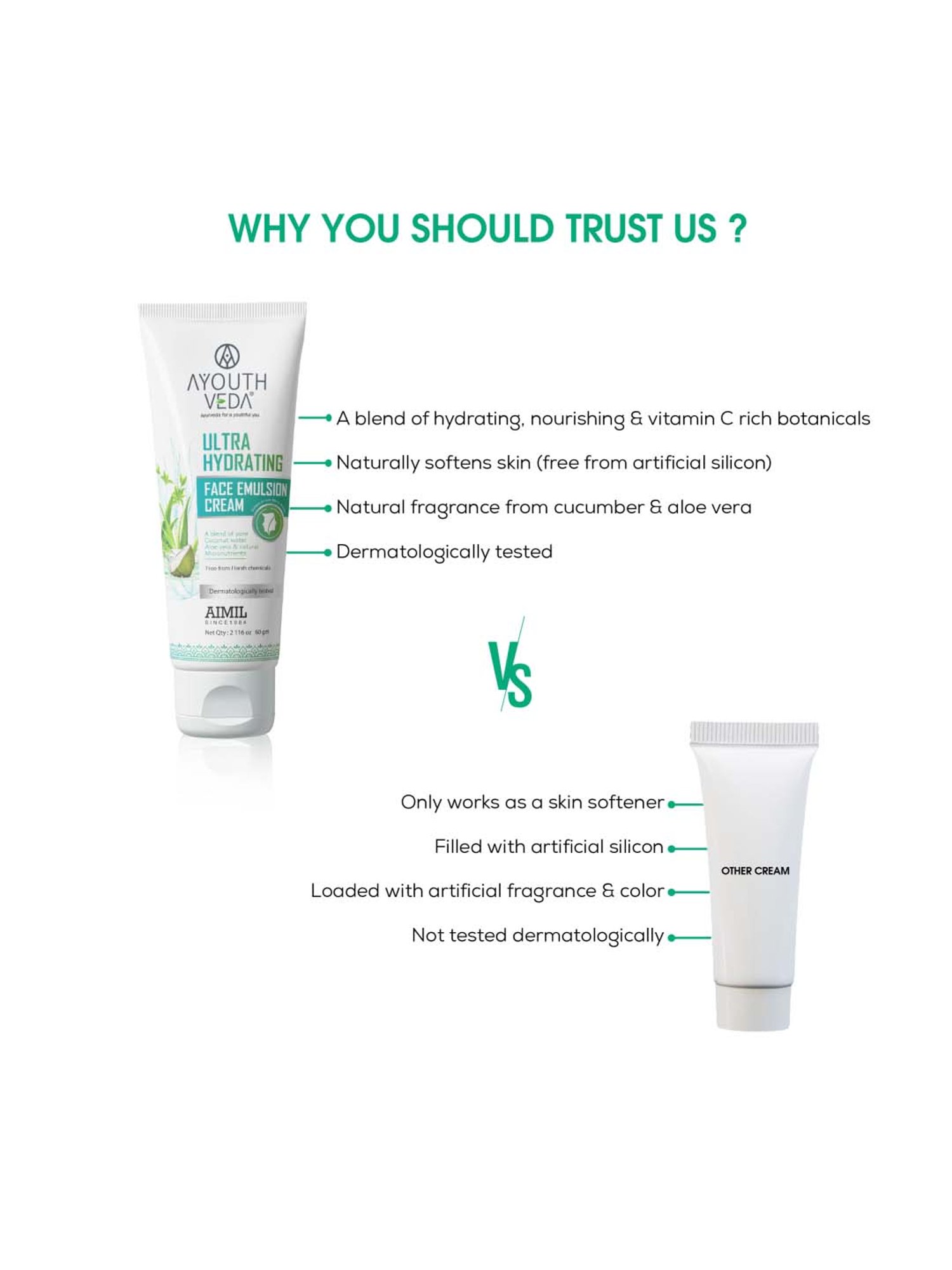 AyouthVeda Ultra Hydrating Face Emulsion Cream - 60 gm