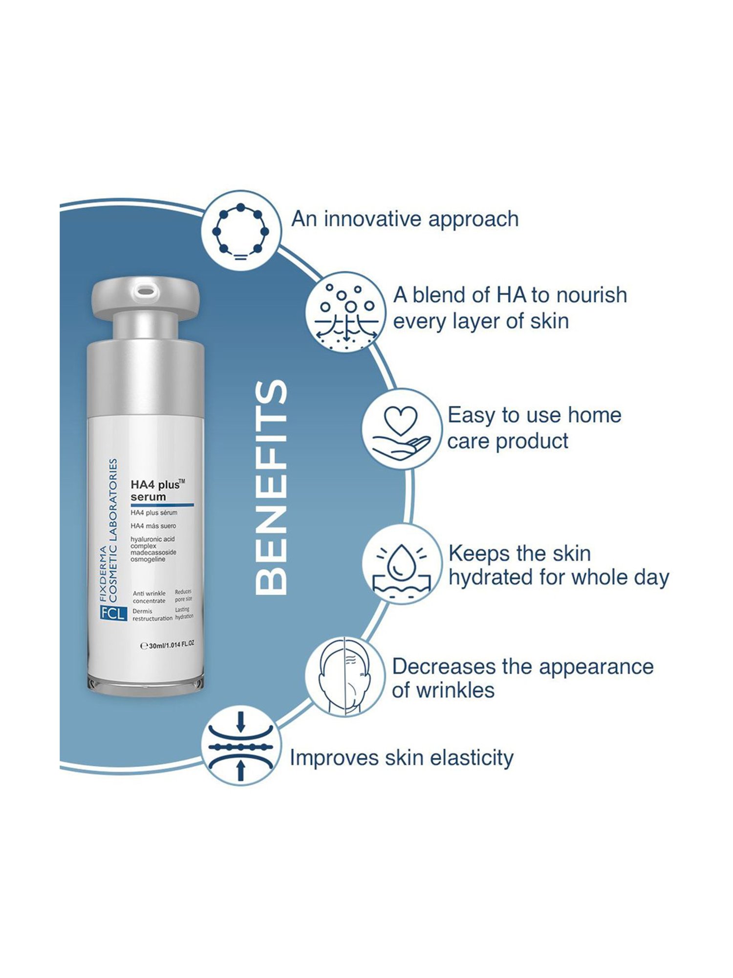 FCL HA4 Plus Serum - 30ml