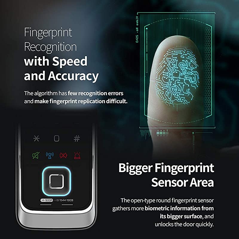 MI-500F Digital Rim Lock, Biometric Fingerprint, Notification Lamps, Double Locking, Manager Mode, Trespass Alarm, Battery Alarm, High Temperature Warning