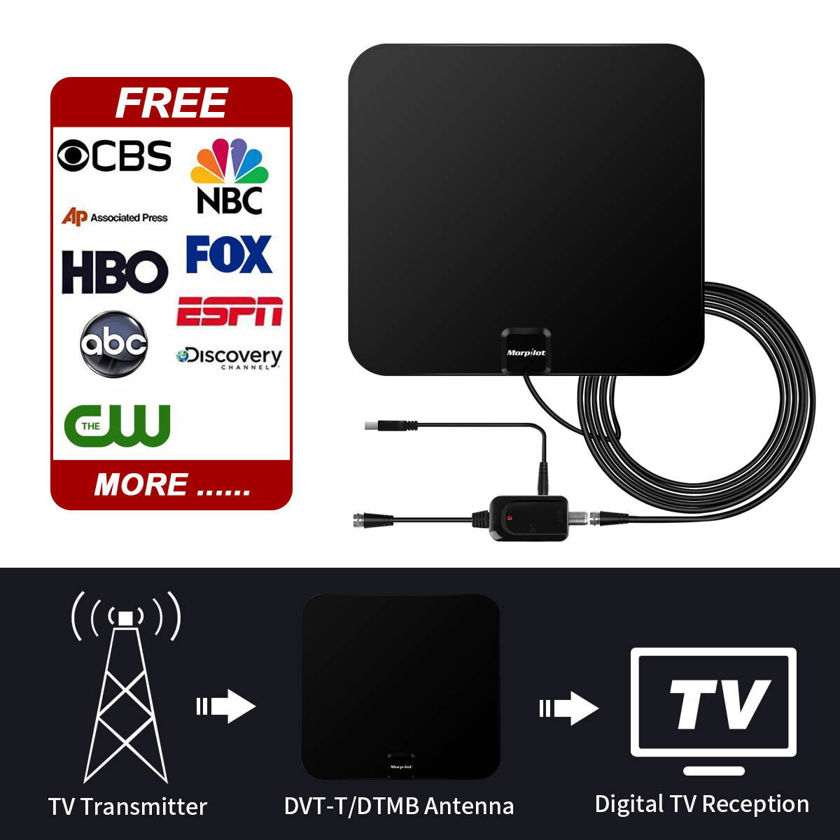 Morpilot Amplified HD Digital TV Antenna with Long 65-80 Miles Range &ndash; Support 4K 1080p & All Older TV's for Indoor with Powerful HDTV Amplifier Signal Booster - 12ft Coax Cable