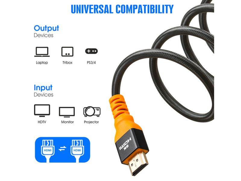 8K HDMI Cable 10ft, iXever Ultra HD High Speed 48Gpbs HDMI 2.1 Cable 8K@60Hz 4K@144Hz eARC HDR10, HDCP 2.2, Compatible with Dolby Vision Xbox PS4 PS5 Apple TV 4K Roku Fire TV Switch Vizio
