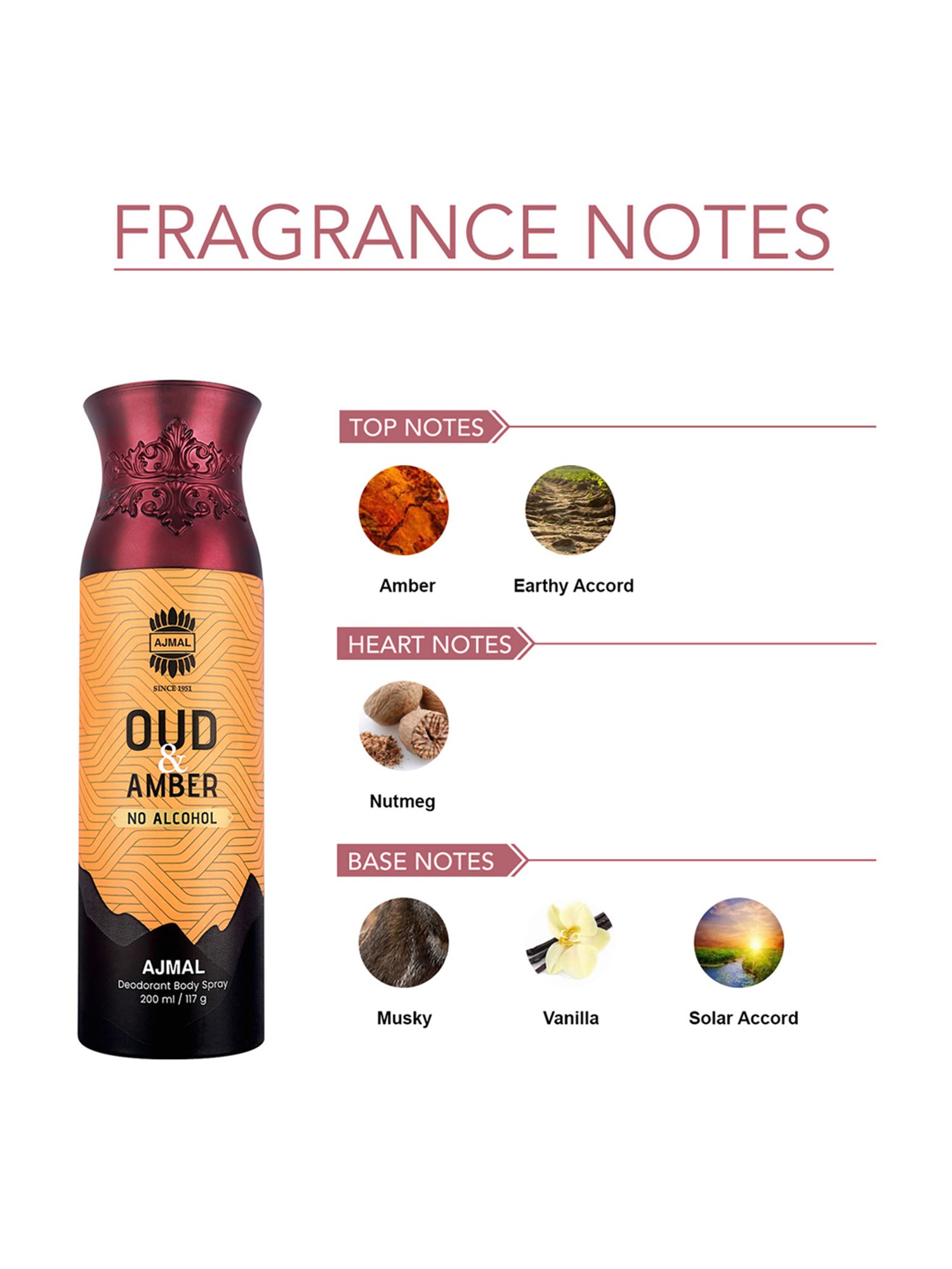 Ajmal Oud & Amber No Alcohol Deodorant Body Spray for Unisex - 200 ml