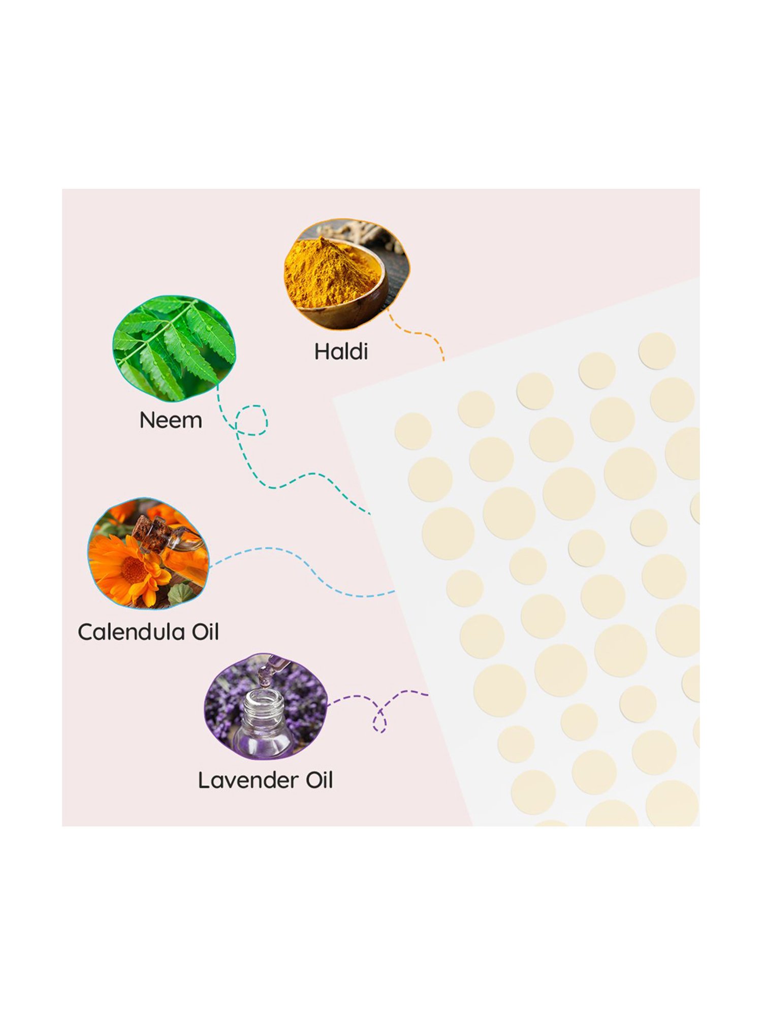 FURR by Pee Safe Hydrocolloid Acne Relief - 60 Patches