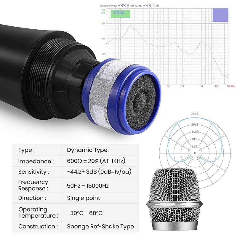 Dynamic Cardioid Home Karaoke Microphone 13 ft XLR Cable Metal Handheld Wired Mic Corded for SingingPA SpeakerAmpMixerKaraoke Machine SpeechWeddingStageBlack MWm5