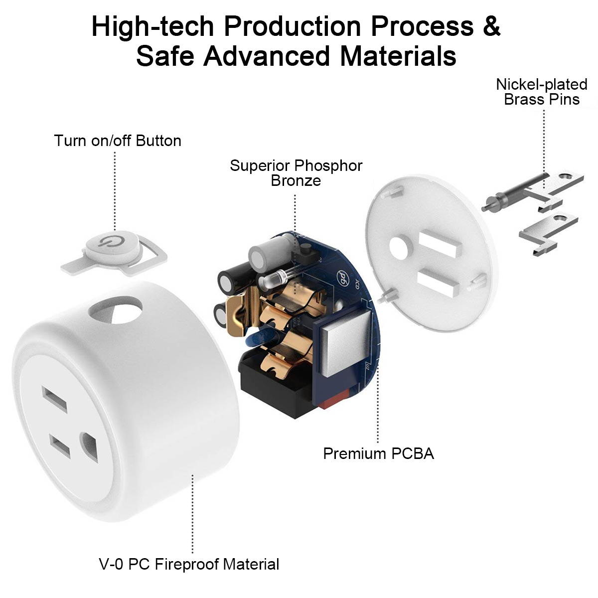 Costway 4pcs Smart Sockets Mini Wifi Smart Plug Outlet Remote Home Appliances