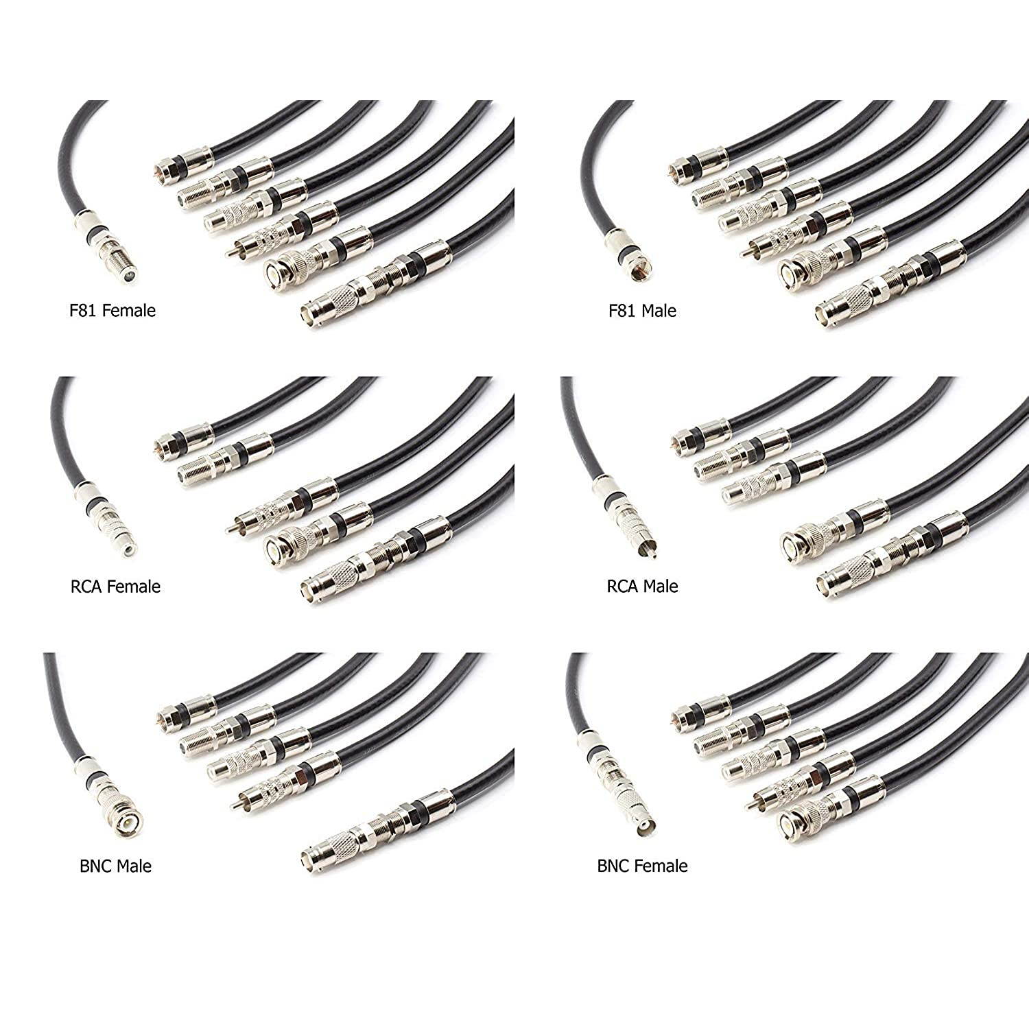 THE CIMPLE CO - Digital Coaxial Cable Kit with Universal Ends -RG6 Coax Cable and six (6) Piece Adapter Kit Includes Male Female RCA BNC F81, and Barrel Connectors - White, 25 Feet