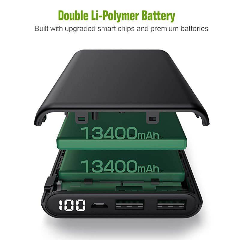 Charger 26800mAh LCD Digital Display Power Bank Huge Capacity External Battery Pack 2 Output Port Cell Phone Charger for iPhone Samsung Galaxy Android PhoneTablet etc