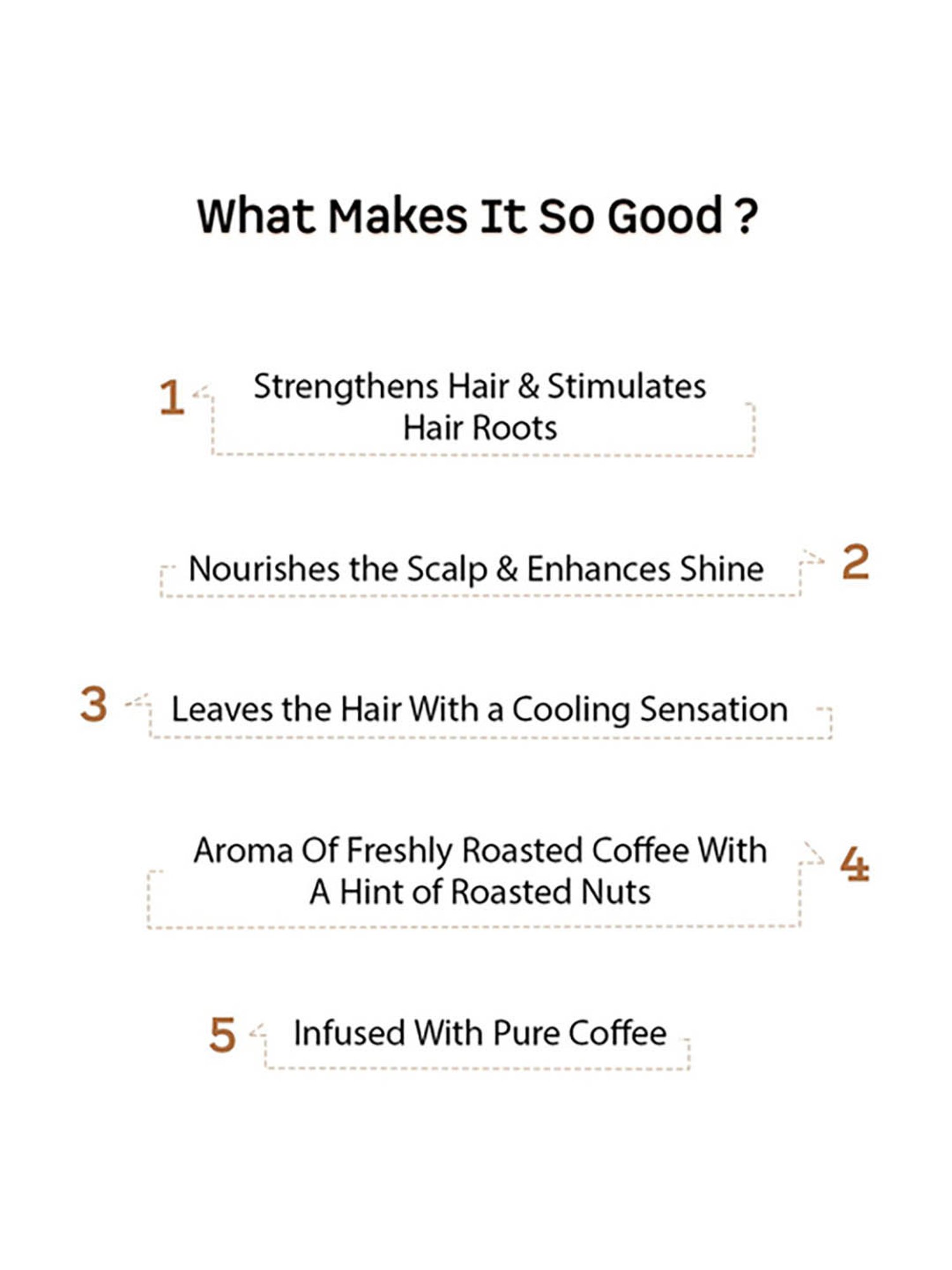 mCaffeine Naked & Raw Coffee Hair Mask - 200 gm