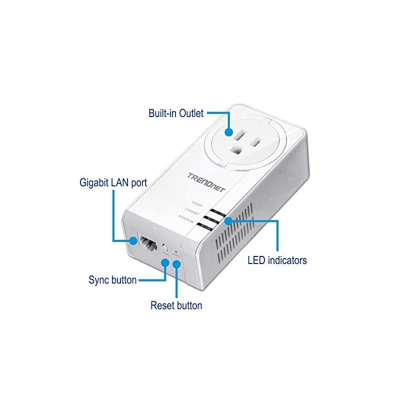Powerline 1300 AV2 Adapter with Builtin Outlet Gigabit Port IEEE 19051 IEEE 1901 Range Up to 300m 984 ft TPL423E White