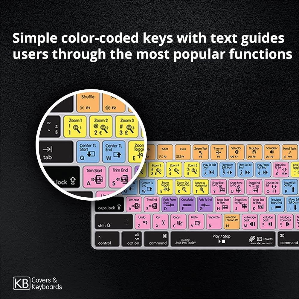 KB Covers Avid Pro Tools Keyboard | Editing Keyboard with USB Port Compatible with macOS & Windows