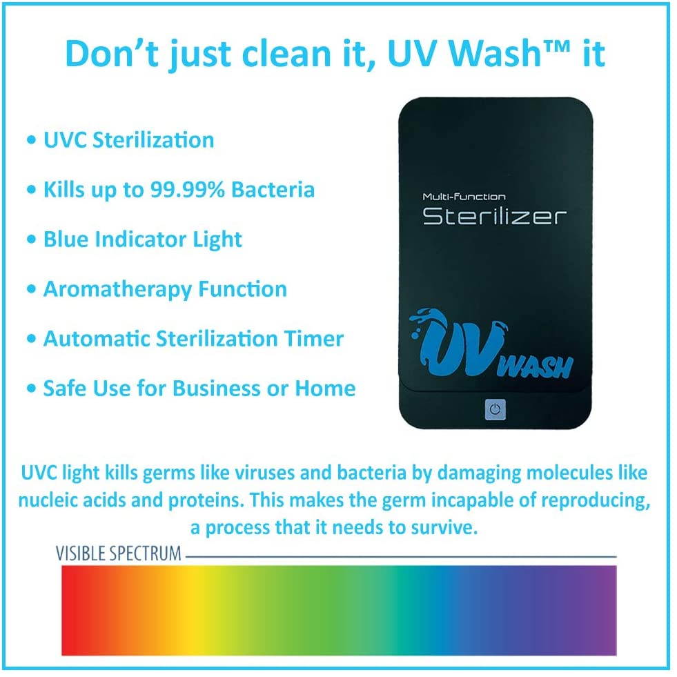 The Cleanest Way UV Wash Sterilization Box | Light and Portable | Easy to use for phone, keys, pens, pencils and more