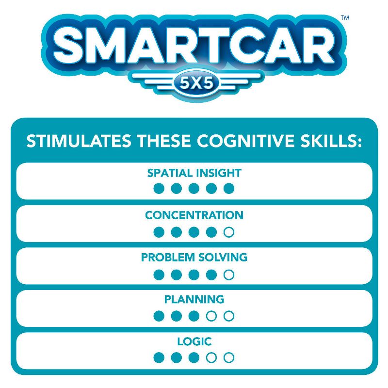 SmartGames Smart Car 8pc