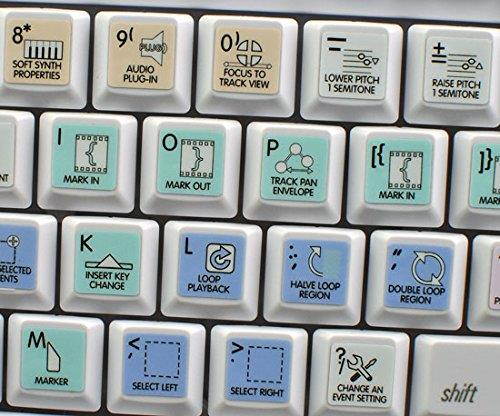 MAGIX ACID GALAXY SERIES NEW KEYBOARD LABELS SHORTCUTS 12x12 SIZE