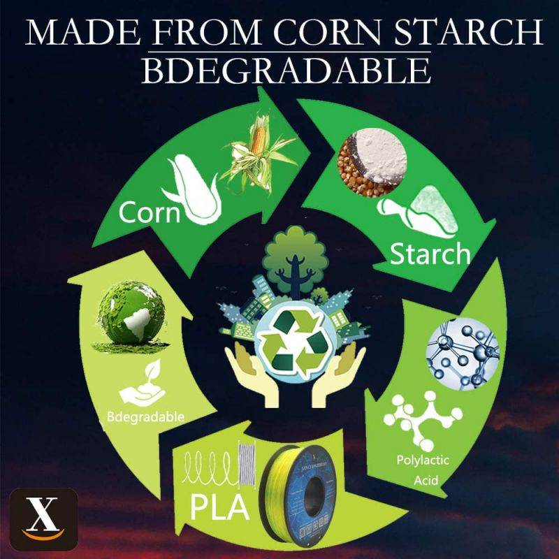 XTZL3D| PLA 3D Printer Filament Light Through Transmission Green,1kg, 1.75mm