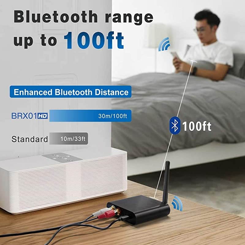 aptX HD 100 Feet Bluetooth Stereo Receiver Builtin Amplifier Antenna with Extra Coverage Wireless Audio Adapter DAC Receiver for Home Stereo Speaker Support RCA to 35mm Optical