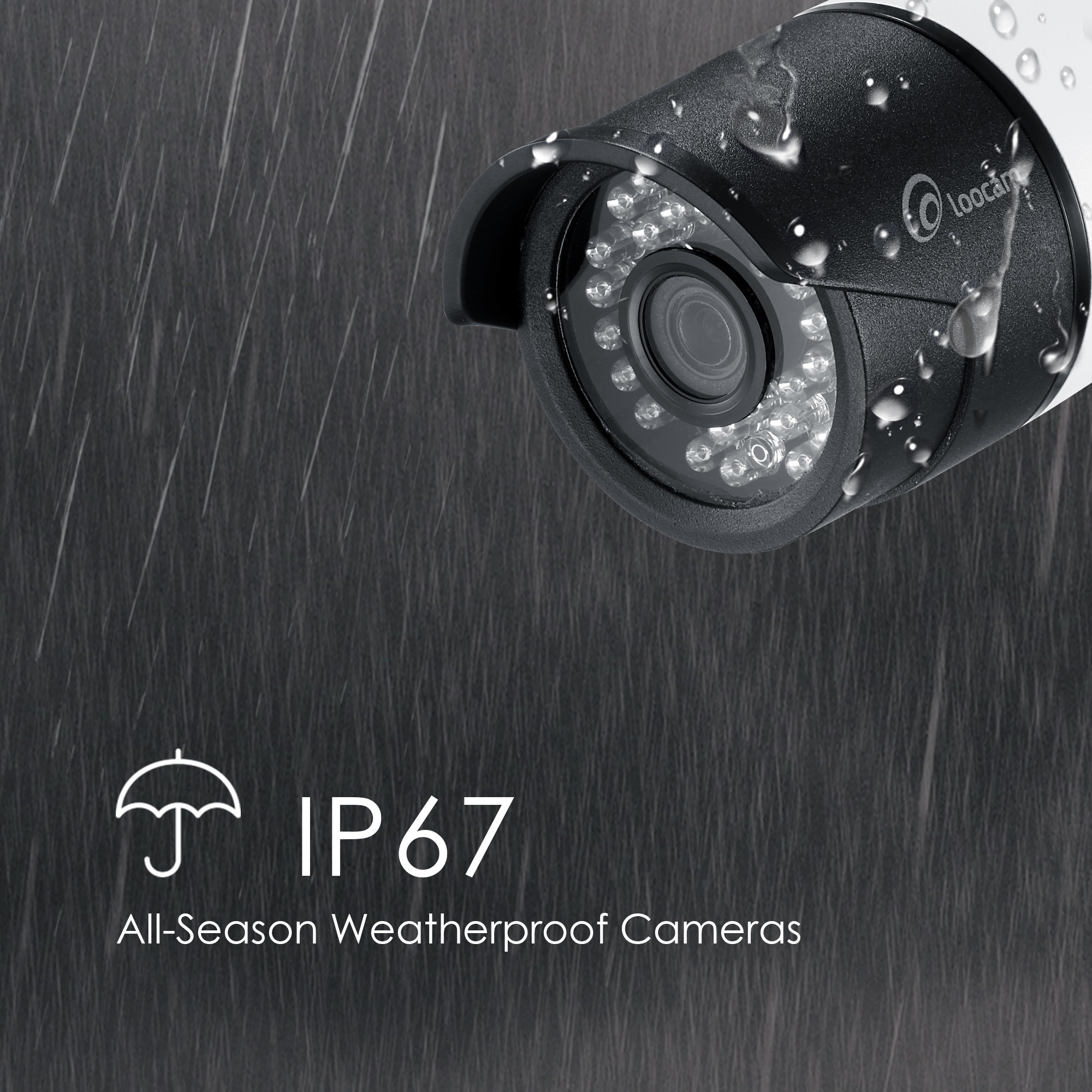 Loocam 8CH 1080P HD-TVI Video DVR Security Camera System, 4X 2.0 MP(1920x1080P) Surveillance Camera Kit, Motion Detection and Email Alert, Intuitive Android and iOS APP(2TB Hard Drive Included)