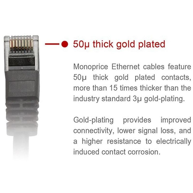 Monoprice Cat5e Ethernet Patch Cable - 5 Feet - Red | Snagless RJ45, Stranded, 350MHz, UTP, Pure Bare Copper Wire, Crossover, 24AWG, For Modem,