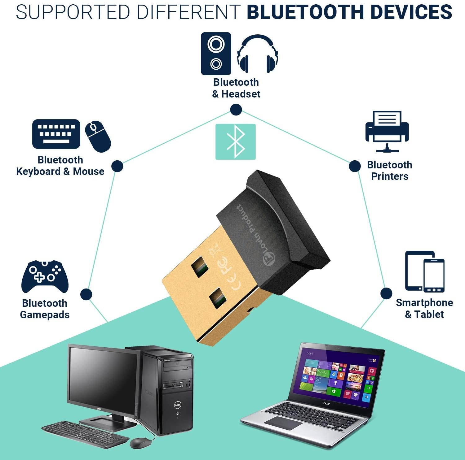 Bluetooth 5.0 USB Adapter Lovin Product USB Bluetooth 5.0 Wireless EDR Micro Adapter support Windows 108.1/87VistaXP32/64Bit for Desktop Laptop computer Headphone Headset Speaker Keyboard Mouse