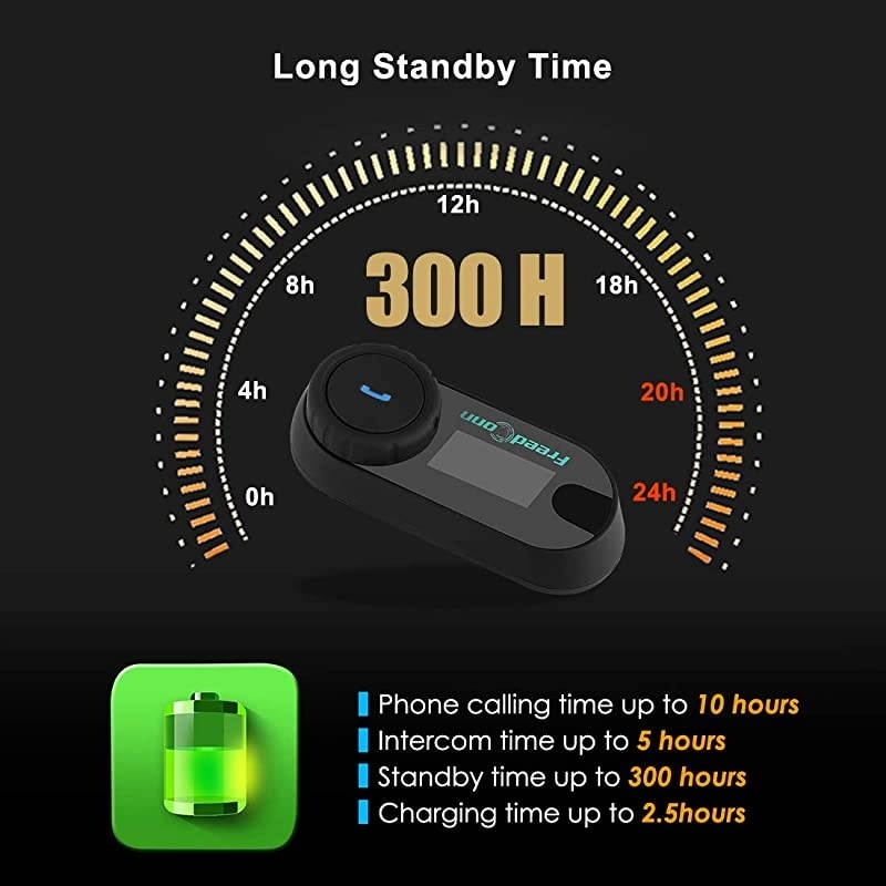 Bluetooth Intercom Kit Microphone Headphone Motorcycle Intercom Headset 800M Full-Duplex Intercom Support 3 Riders Connected, Cell Phone/Music/GPS (1 Unit with Hard Cable)