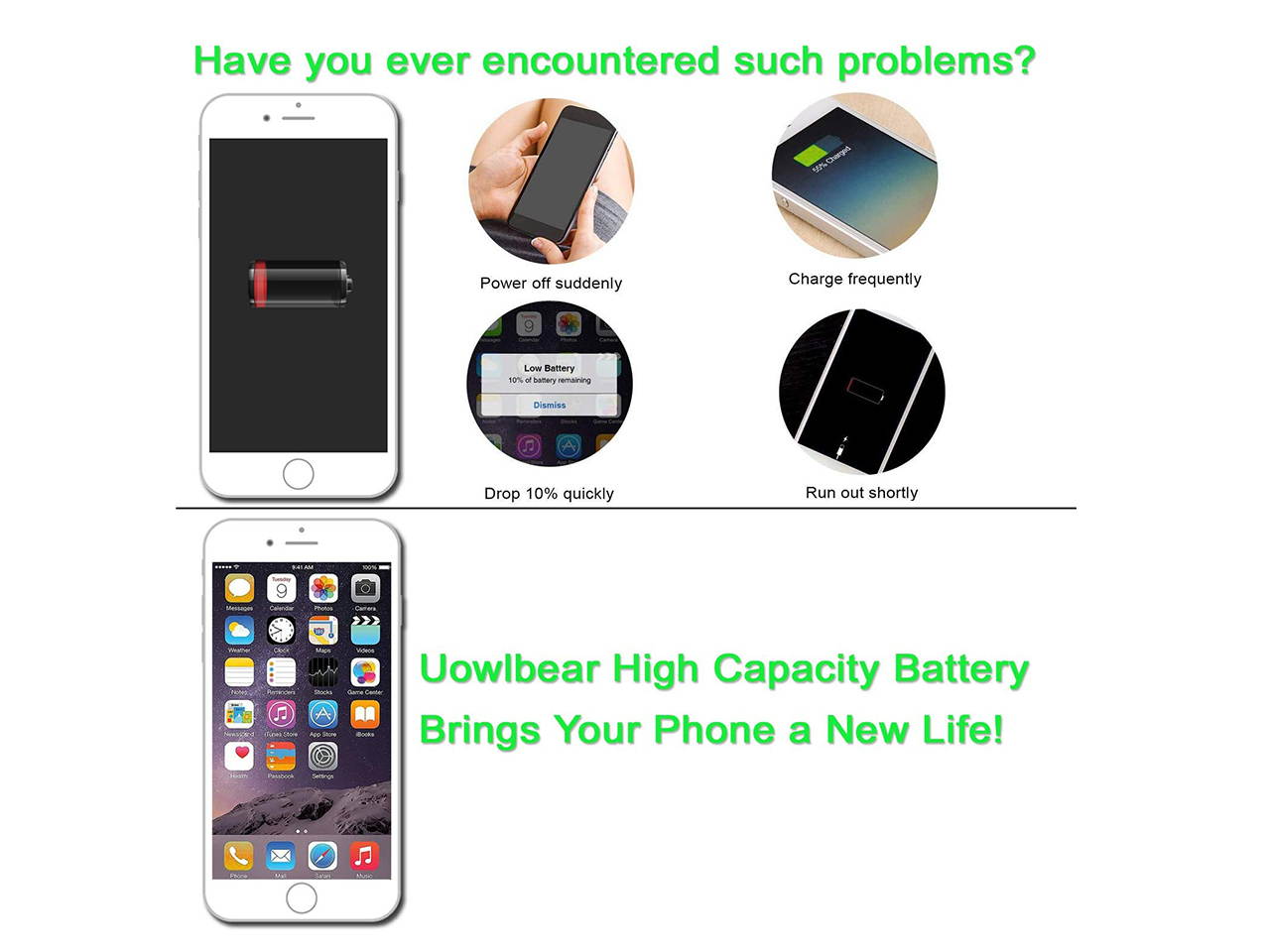 uowlbear 2200mAh Battery for iPhone SE A1662 A1723 A1724 with Complete Replacement Kits and 2 Set Adhesive Strips -0 Cycle High Capacity