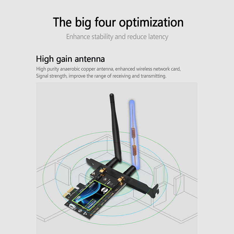 Wireless Dual Band PCI Express WiFi Adapter PCI-E Network Card 2974 Mbps WIfi 6 AX200 2.4G/5G With Antennas Desktop PC Windows 10