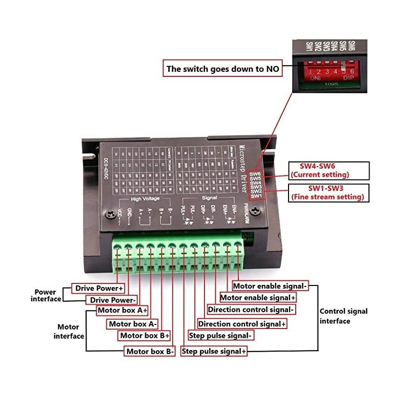 4A 942V Stepper Motor Driver CNC Controller32 Subdivision Upgrade tb6600 for 2 or 4 Phase of Stepper Motor 42 57 86 Random Pattern