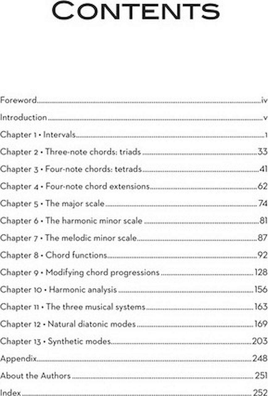 Jazz Theory and Workbook