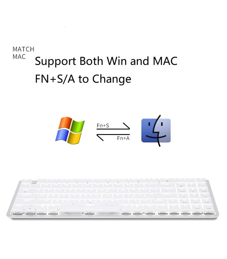 Royal Kludge RG929 N-Key Rollover 96 Keys Short Switch Mechanical Keyboard, White Backlit,Bluetooth Wireless and Type-C Wired Connection for Multiple Devices