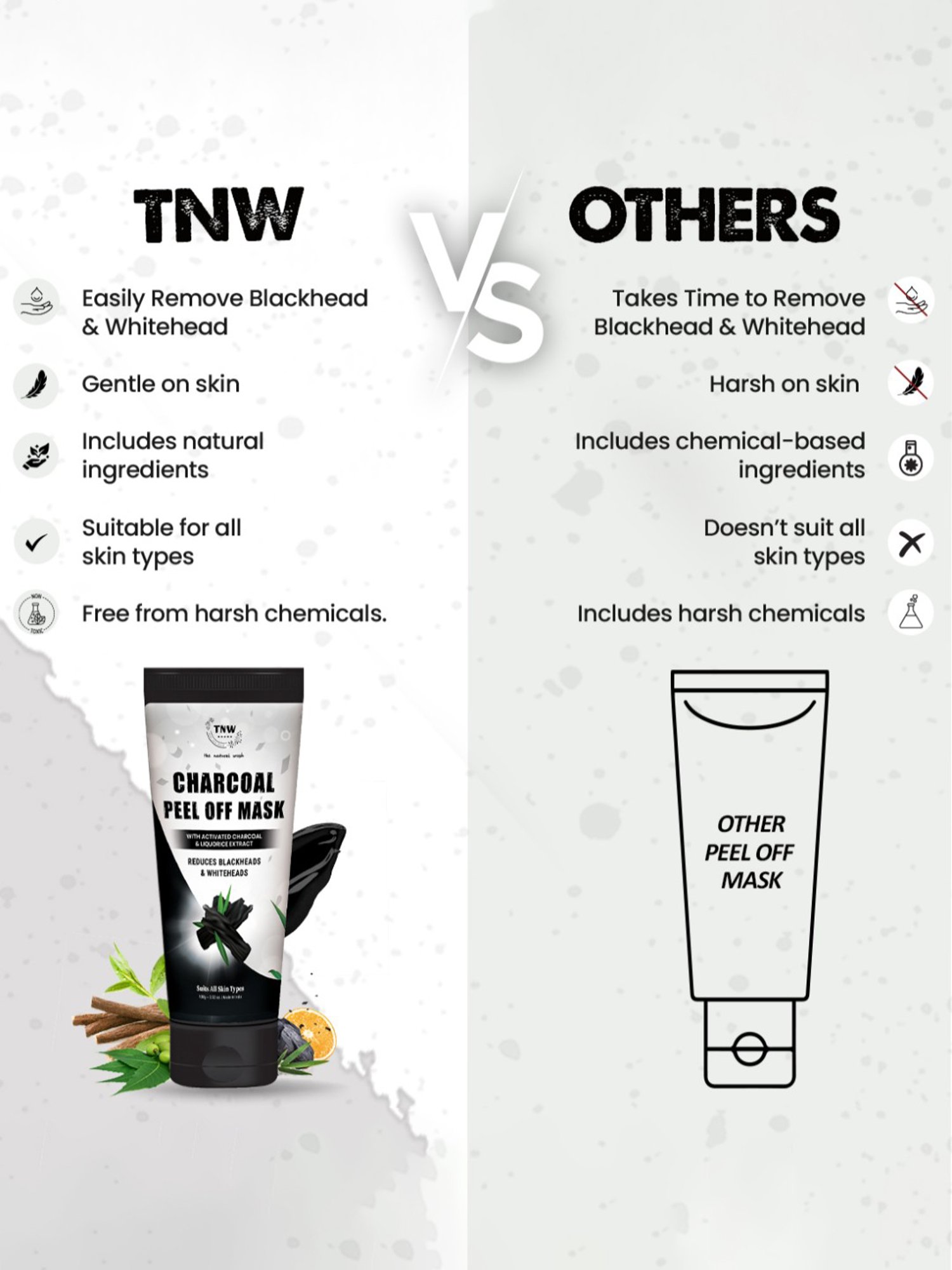TNW-The Natural Wash Charcoal Peel Off Mask - 100 gm