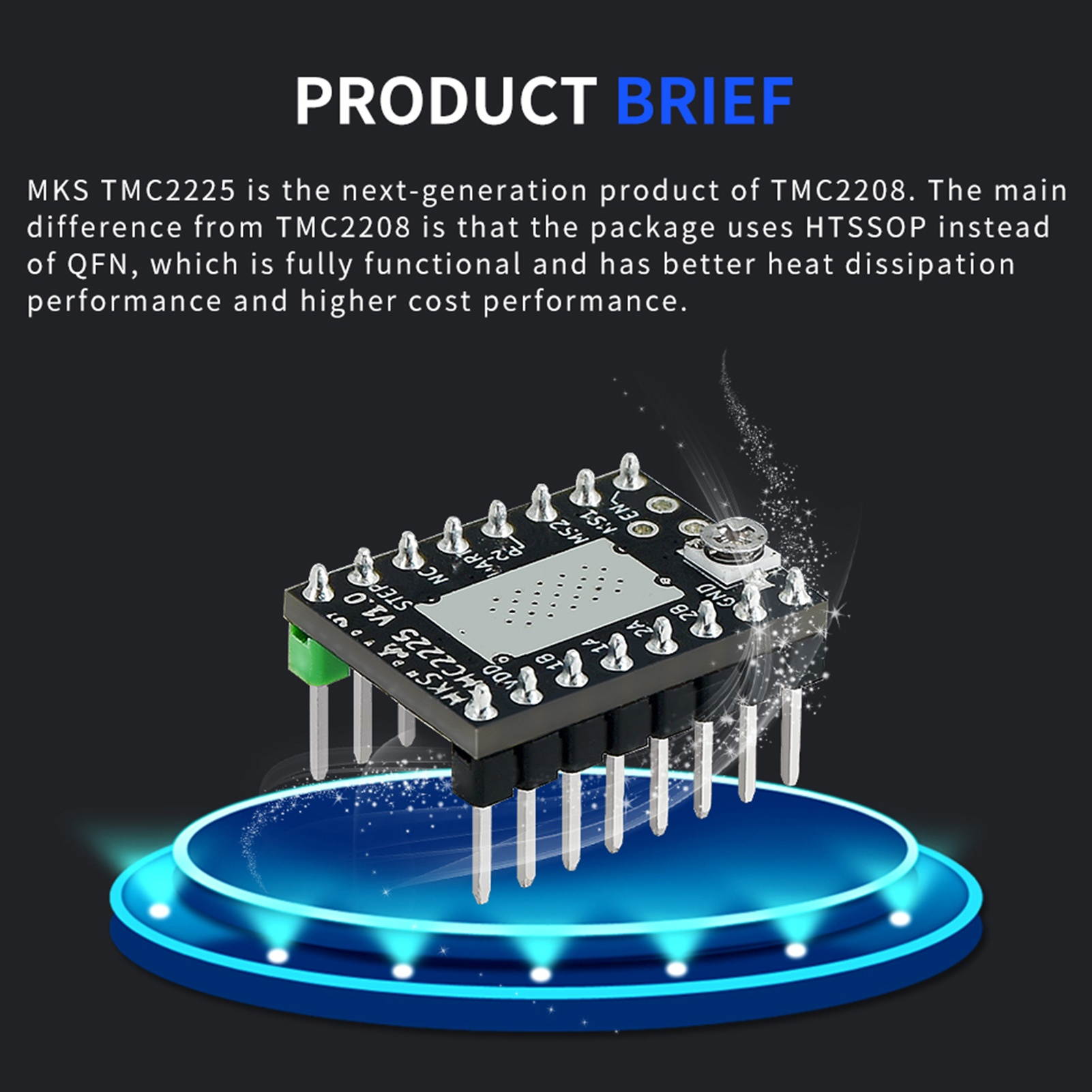 Aibecy 4pcs TMC2225 Stepper Motor Driver Module with Heat Sink Support UART Mode for 3D Printer
