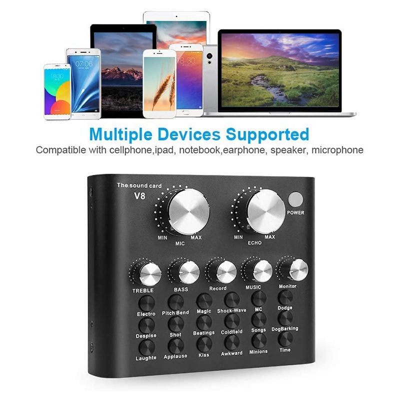 Sound Blaster Audigy Rx - E-mu - Pci Express - 24 Bit - Internal (70sb155000001)