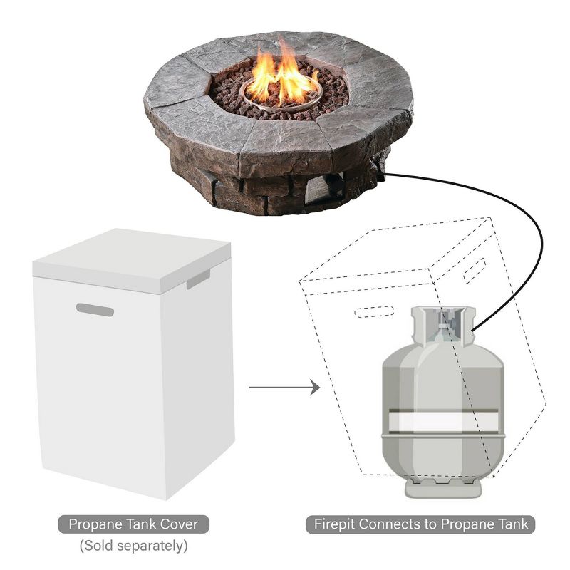 Outdoor Round Stone Propane Gas Fire Pit - Peaktop