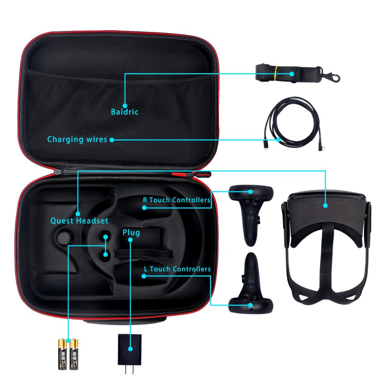 Travel Case For Oculus Quest All-in-one Machine VR Headset, Portable Bag For Headsets Stuff And Accessories