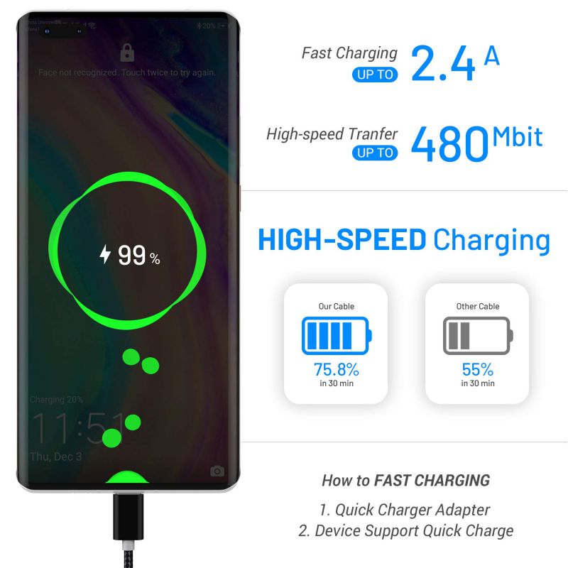 USB Type C Fast Charging Cable, Hannord 4 Pack (0.8/3.3/3.3/6.6FT) Nylon Braided Data Sync Transfer Cord, Compatible with Samsung Galaxy S10 S9 Note 9 8, LG G7 V30 V20 G6, Google Pixel (Black)