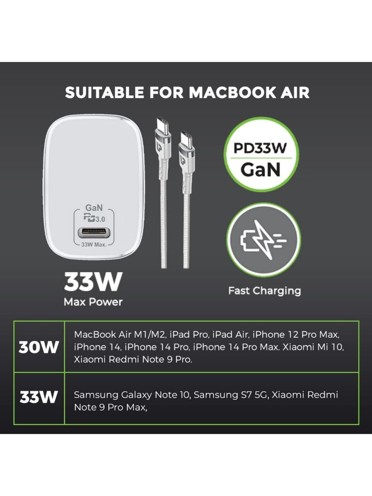 Ultraprolink UM1102W Boost PD33 Power Delivery 33W GaN Charger With Type C Port (White)