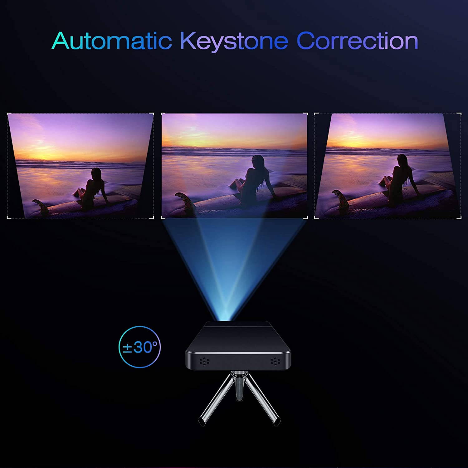 AKASO Mini Projector, Pocket-Sized DLP Portable Projector, 50 ANSI Lumens Video Projector, Support 1080P HDMI Input Built-in Rechargeable Battery Stereo Speakers and Remote Control Movie Projector