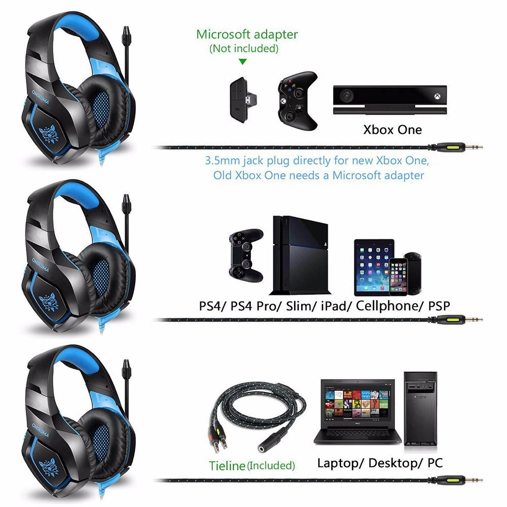 ONIKUMA K1S Game Headset Headband Over-ear Stereo Headphone for PS4 / Xbox One / Nintendo Switch / PlayStation 4 / PC Computer / Laptop / Smart Phone