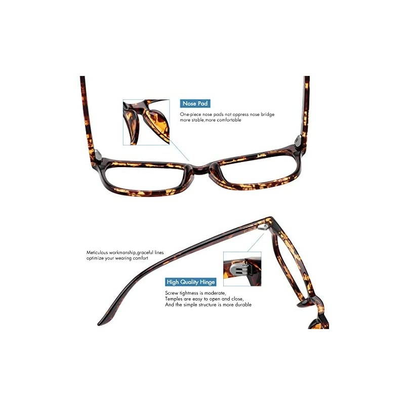 Blue Light Blocking Glasses, Anti Eye Strain Headache (Sleep Better),Computer Glasses UV400 Transparent Lens