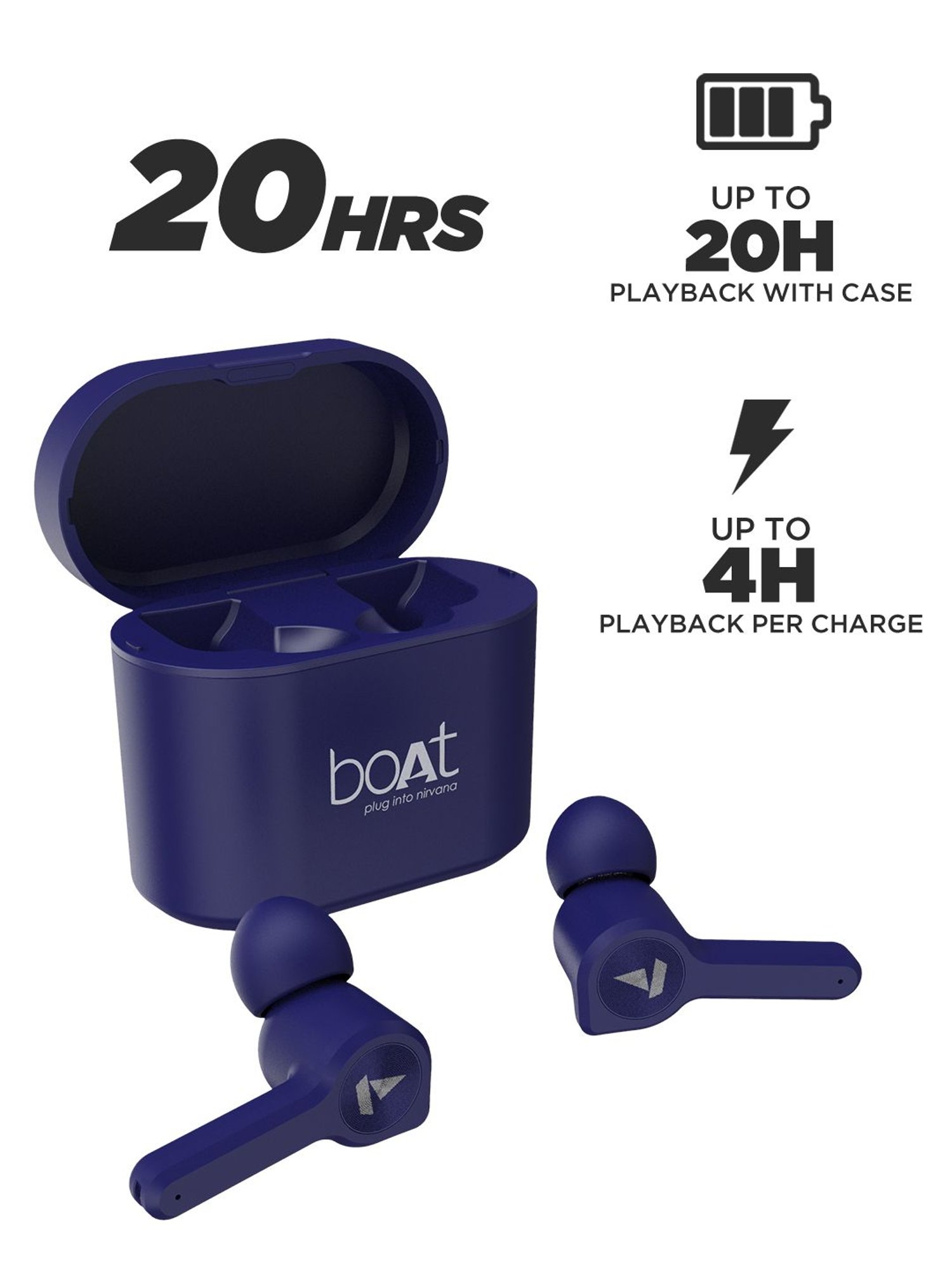 boAt Airdopes 402 True Wireless Earbuds with IPX4 Water Resistance (Bold Blue)