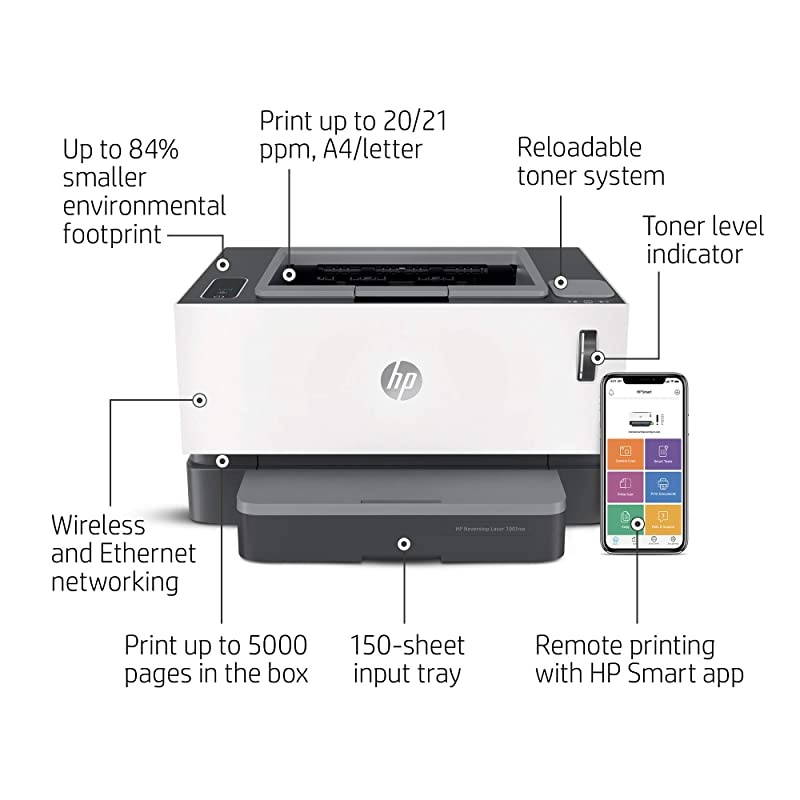 Neverstop Laser Printer 1001nw | Wireless Laser with Cartridge-Free Monochrome-Toner-Tank (5HG80A) with-Toner Reload-Kit
