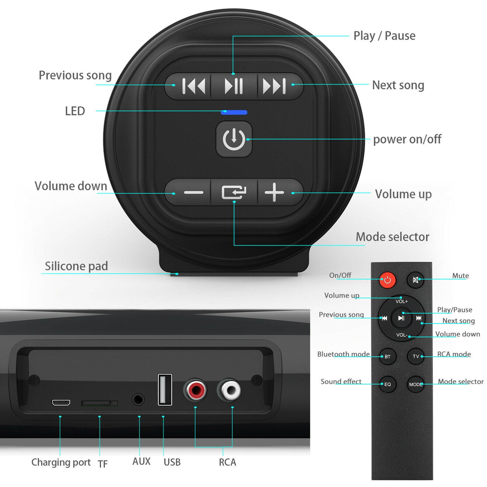 Bluetooth Speaker Sound Bar Wired Wireless Subwoofer Bass Home Theater TV Remote