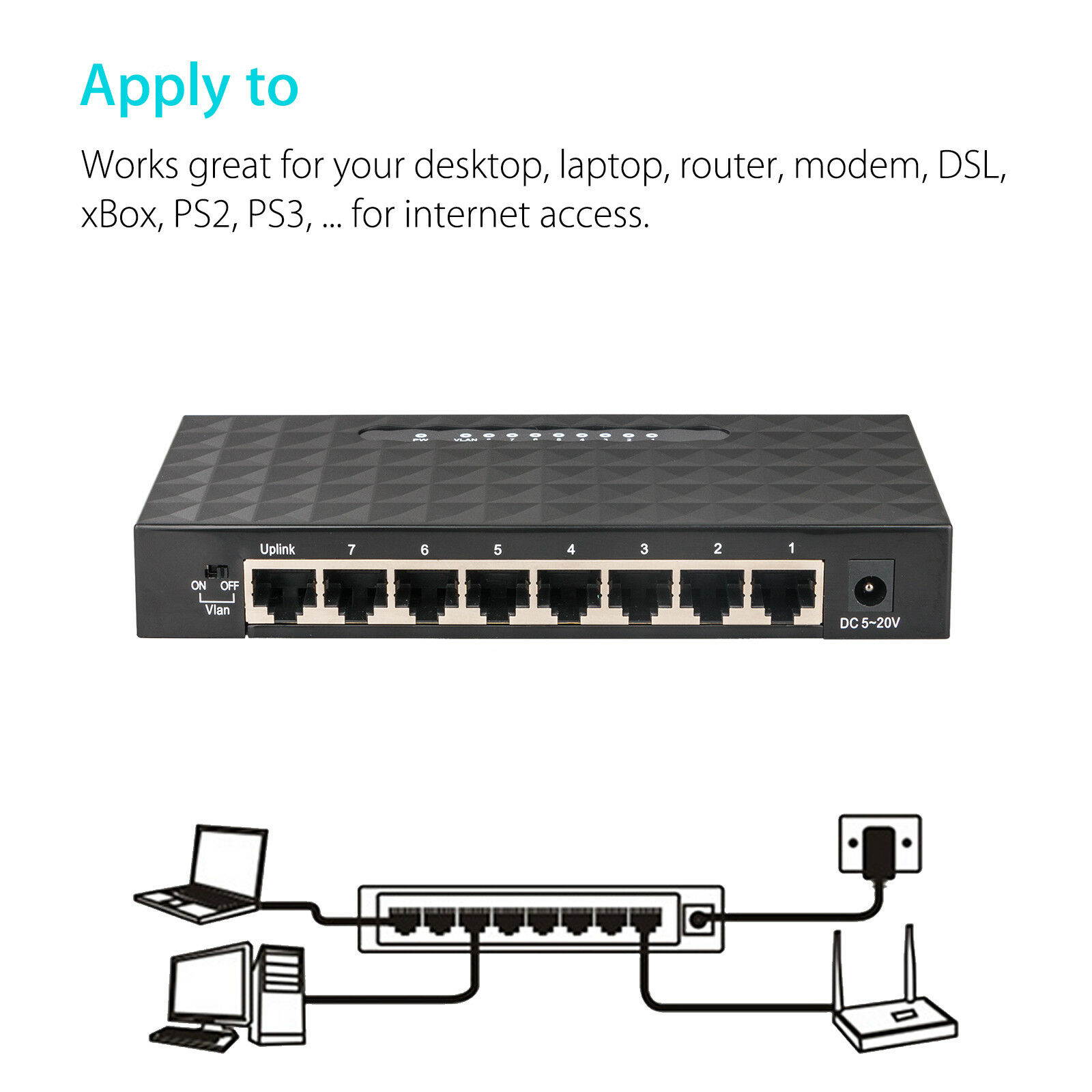 8Port Gigabit Ethernet 10/100/1000Mbps Switch Lan Hub Adapter for Router & Modem