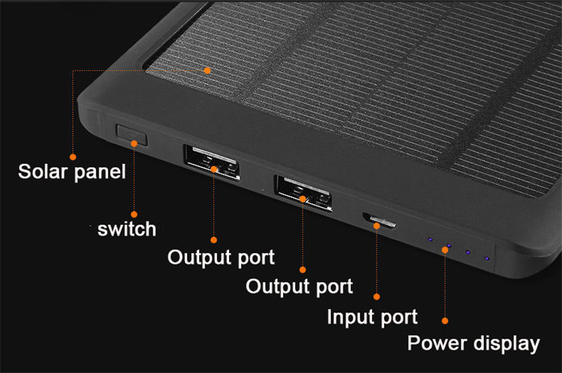 2021 Newest Style Waterproof Solar Power Bank 900000mAh With 2USB Outputs,LED Flashlight External Battery Backup For All Type Phones