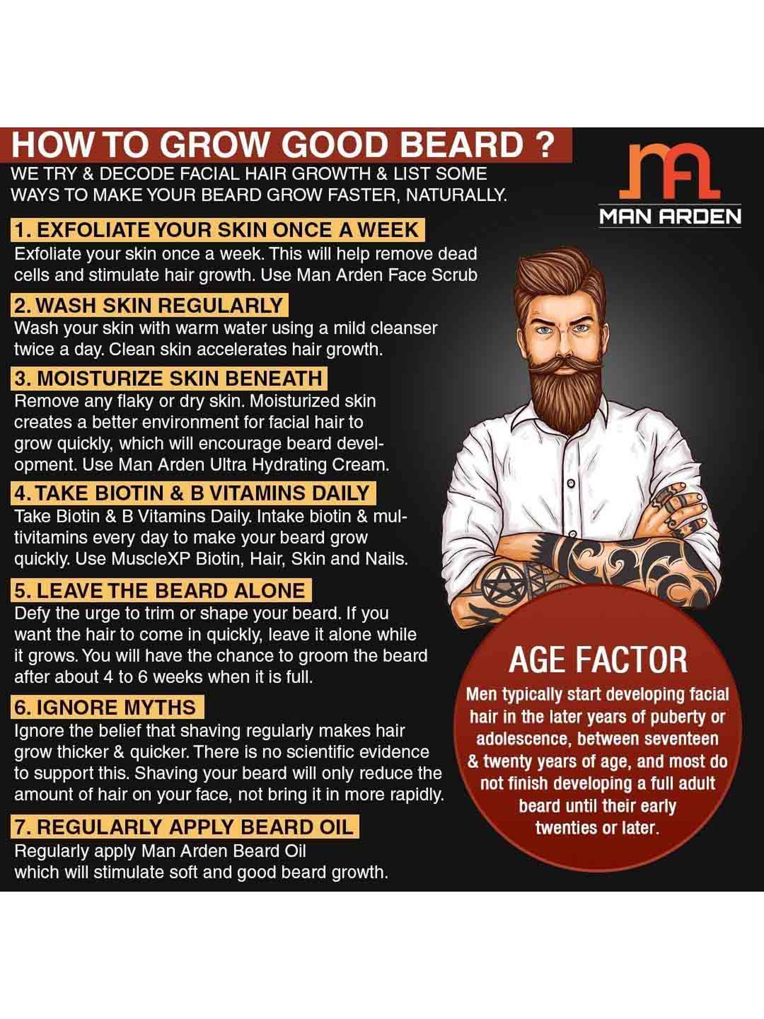 Man Arden 7X Mandarin Beard Oil - 30 ml