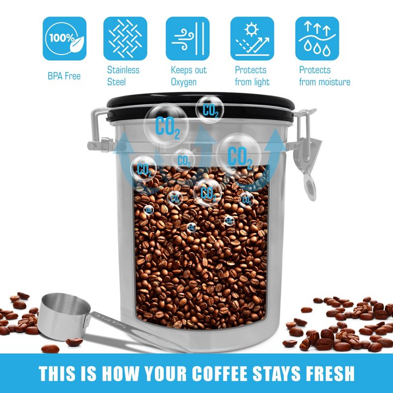 Zulay Kitchen Stainless Steel Coffee Canister with Air Filter and Date Tracking