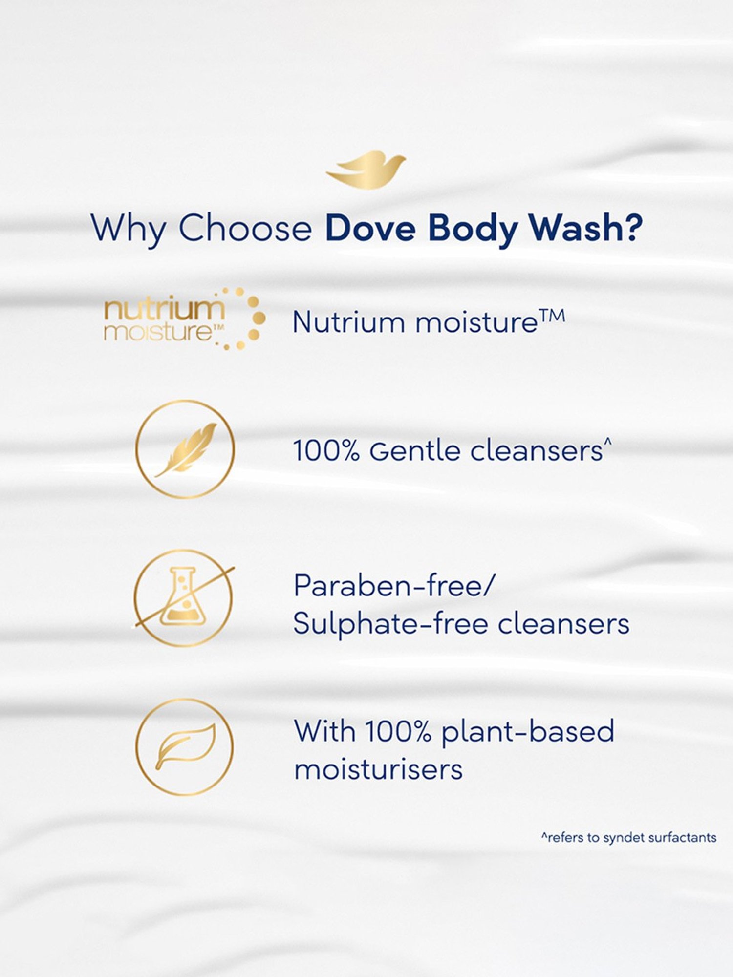 Dove Dryness Care Body Wash with Jojoba Oil - 800 ml