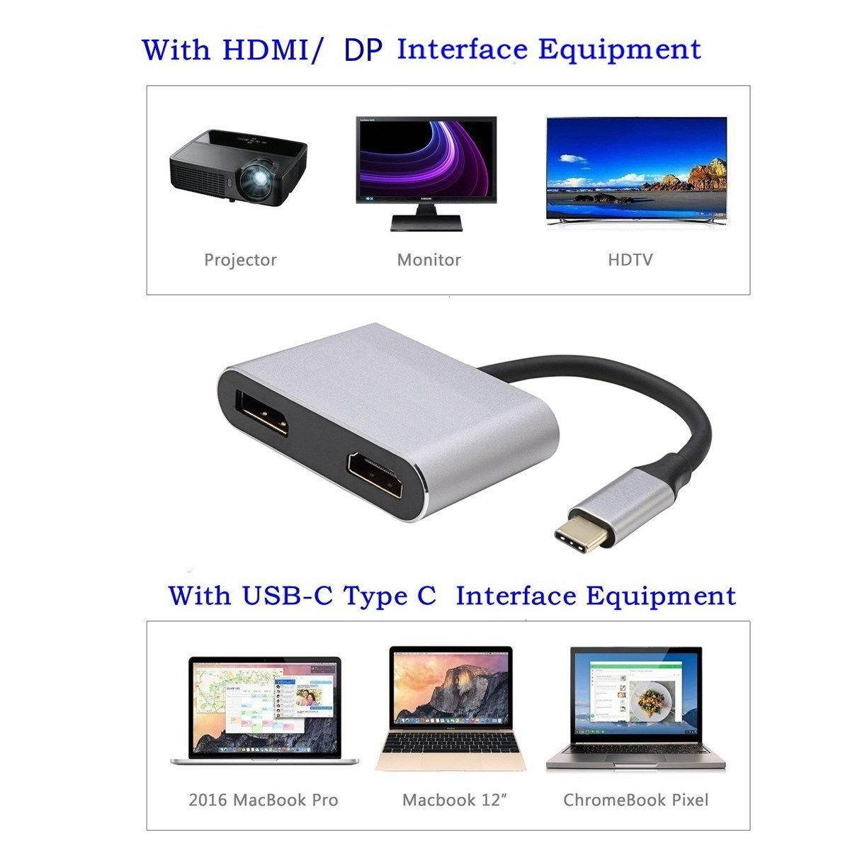 USB 3.1 USB-C to HDMI 4K 30Hz / DisplayPort DP Video Converter Adapter White for New Macbook